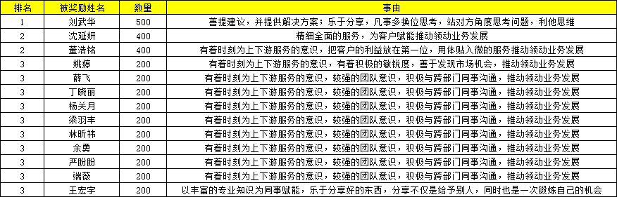 企业微信_图_168912740(07-25-15-26-36)