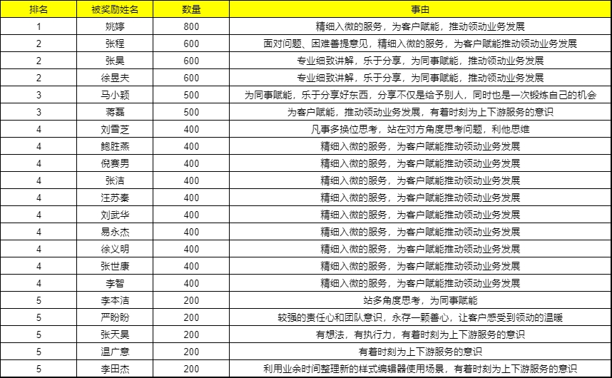 Catch0629(06-15-(06-19-10-41-28)