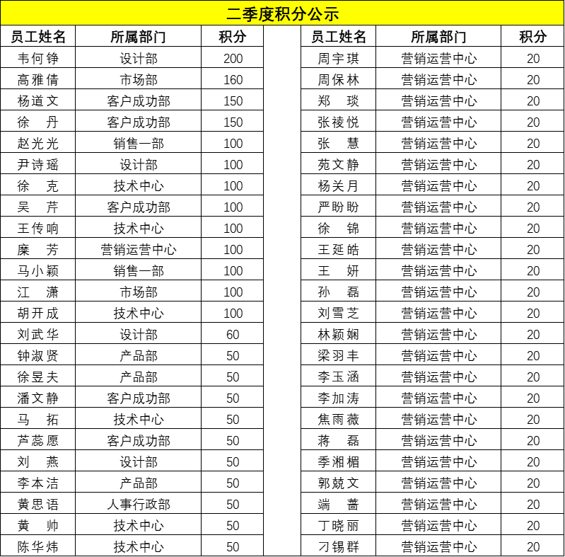 企业微信_图_165821224(07-20-11-50-23)