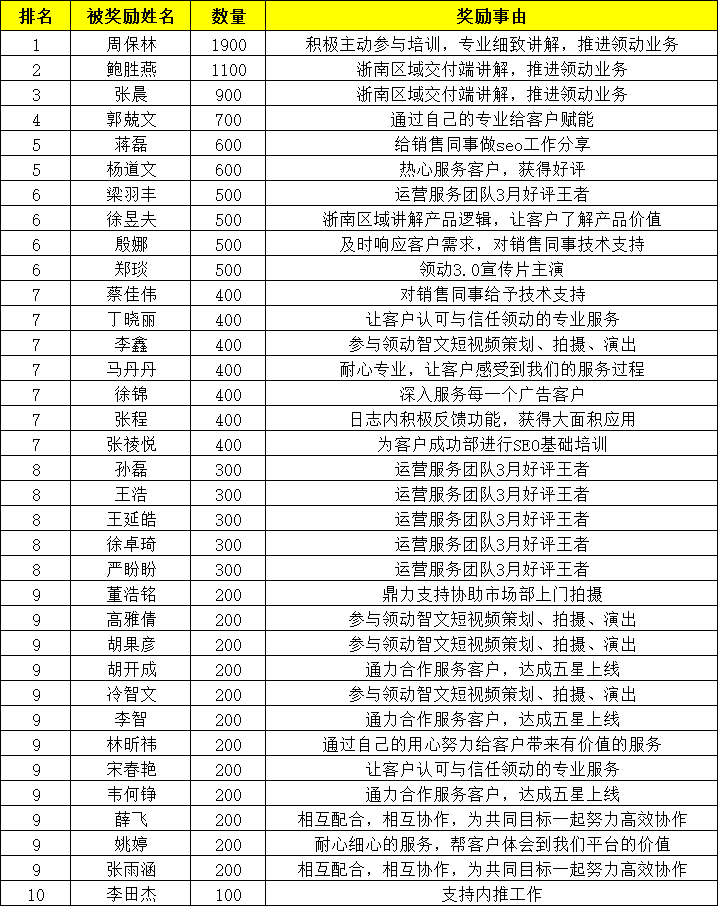 企业微信_图_168119398(05-18-14-16-40)