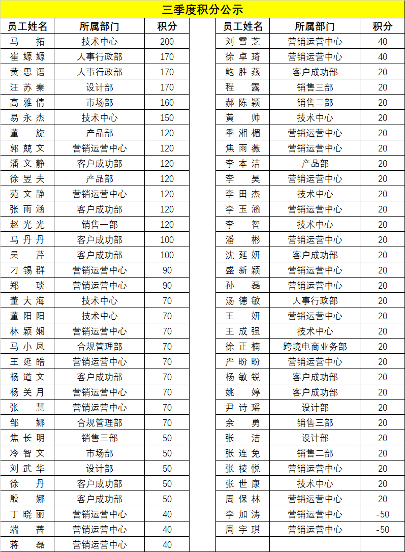 企业微信_图_166668884(10-27-11-38-39)
