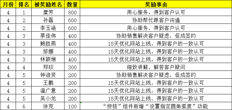 InsertPic_62DD(0(05-06-16-15-17)