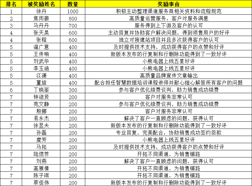 企业微信_图_165406419(06-28-11-48-18)