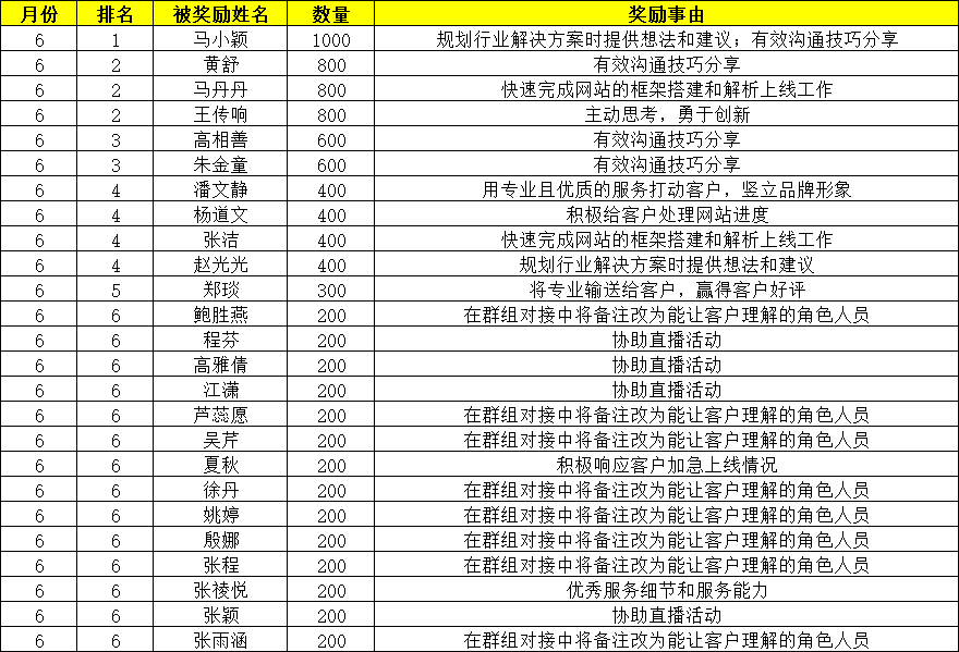 企业微信_图_165700329(07-06-10-21-56)