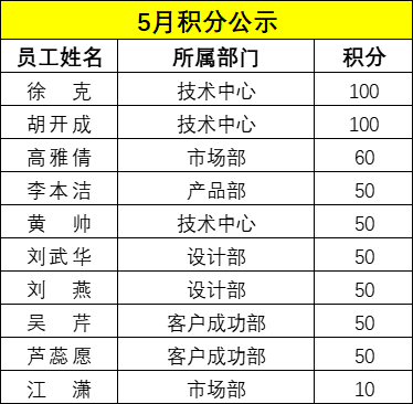 企业微信_图_165596593(06-28-12-59-23)