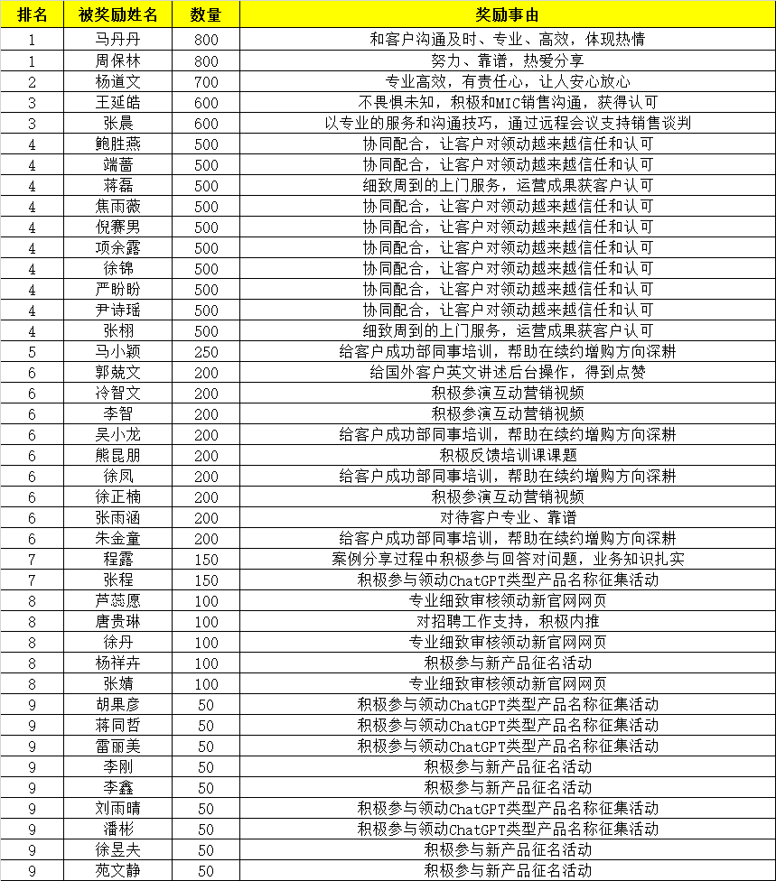企业微信_图_167772301(03-28-19-54-43)