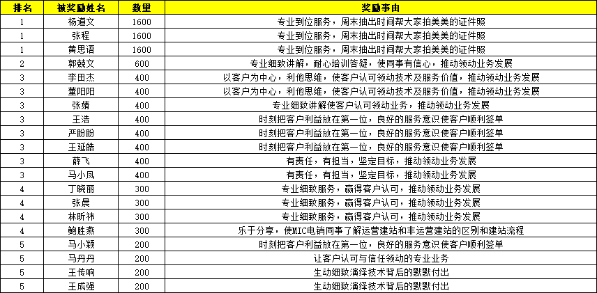 企业微信_图_168335957(05-18-15-10-16)
