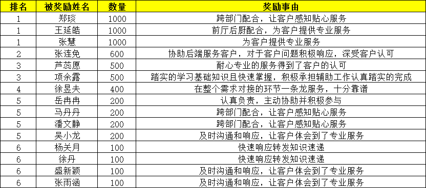 企业微信_图_166556546(10-14-11-51-45)