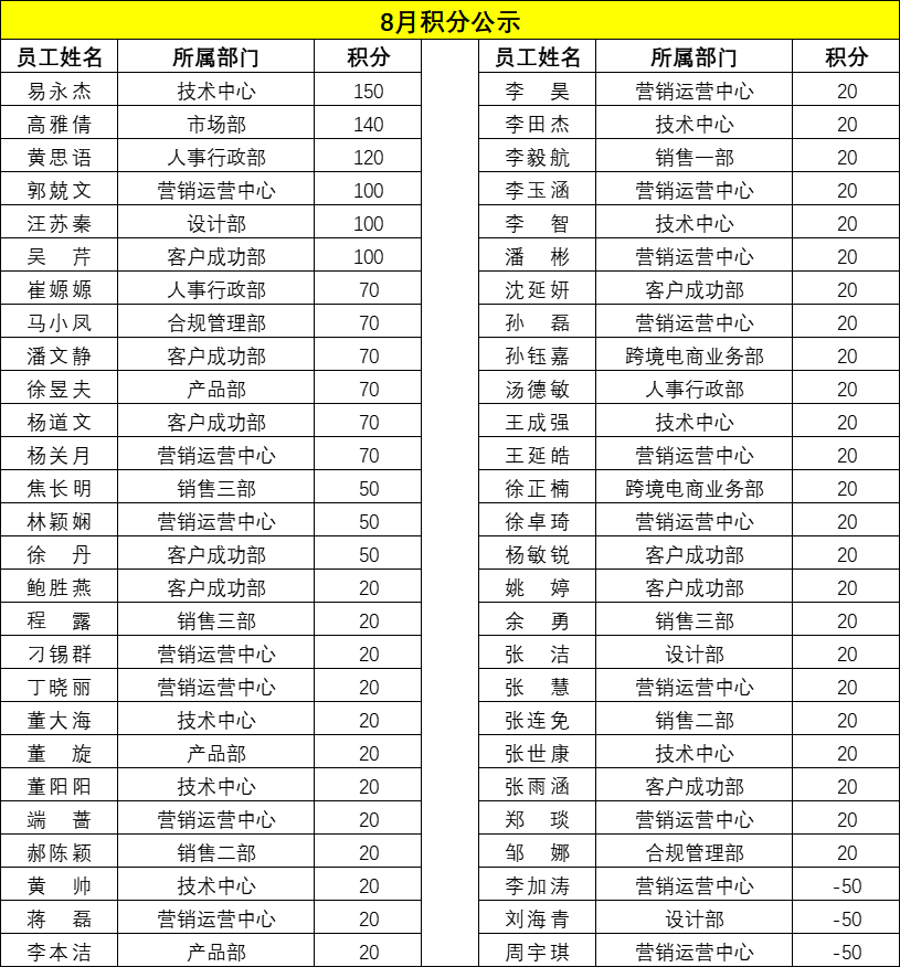 企业微信_图_166392687(09-30-18-09-35)